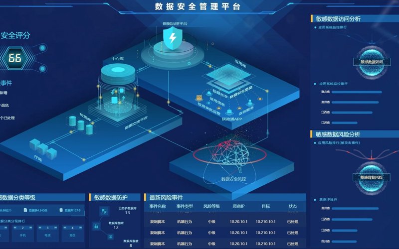信息科技公司如何在数字转型中脱颖而出?——一场对话
